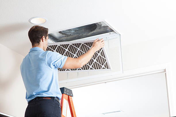 Best HVAC Maintenance Near Me  in Springdale, PA